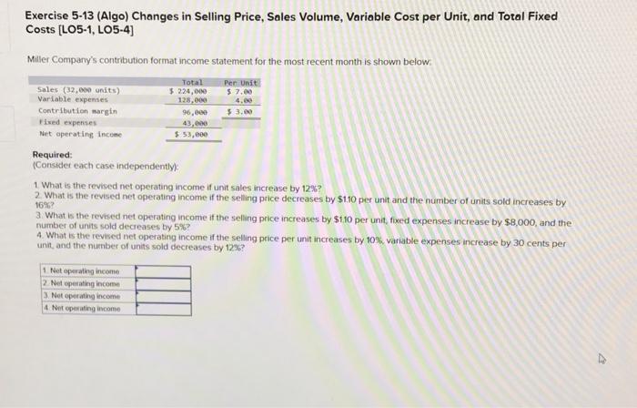 please help with this! Exercise 5-13 (Algo) Changes in Selling Price, Sales