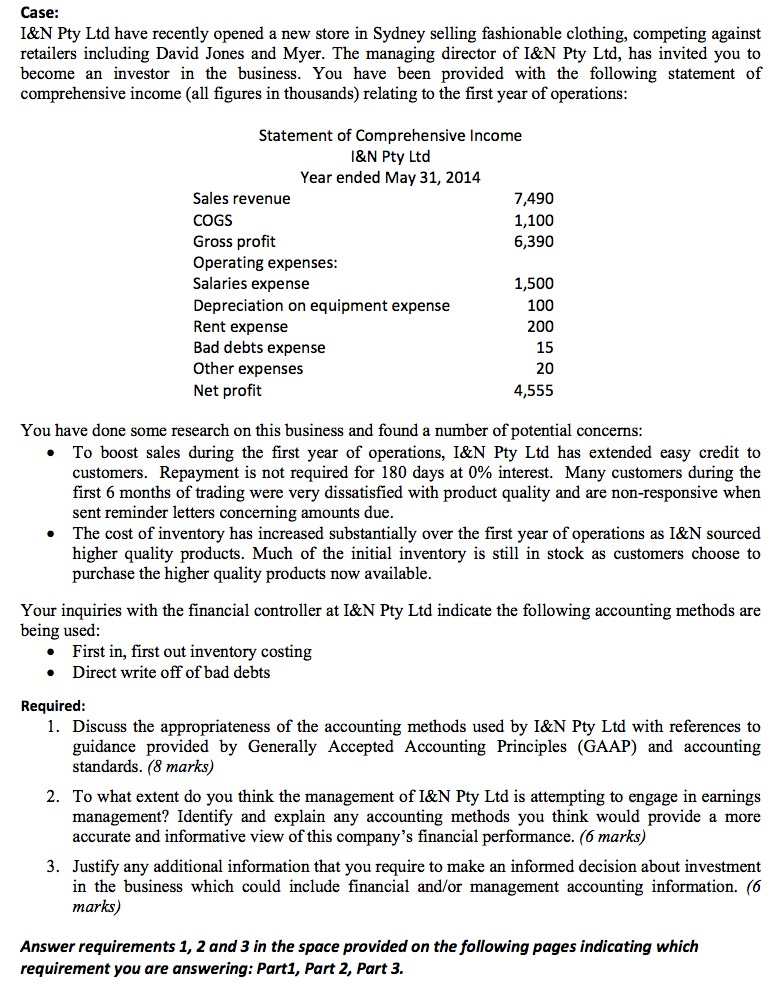 Case: I&N Pty Ltd have recently opened a new store in