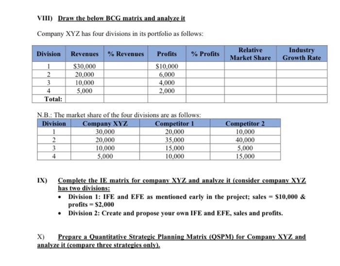 Strategic Management Course Company under study: Company XYZ is an online education