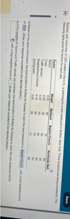 Please help with part B. Save Subway, with more than 27,000 outlets