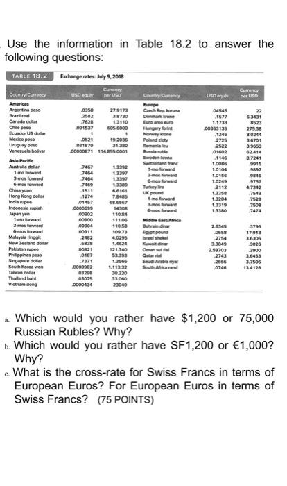 need the following answer with all formulas for and on Excel! thank
