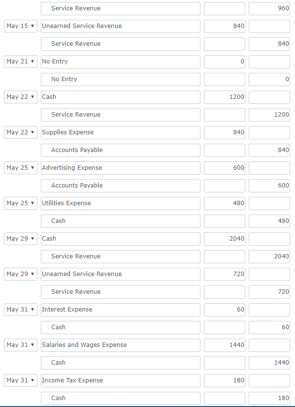 $6,000, Supplies $600 Equipment $28,800, Accounts Payable $2,520, Notes Payable $12,000, Unearned