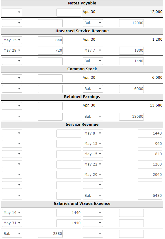 $13,680. The following events and transactions occurred during May May 1 Paid