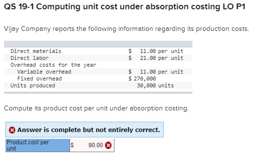 QS 19-1 Computing unit cost under absorption costing LO P1 Vijay