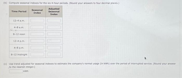 power consumption is measured in kilowatt-hours ( kWh ). The local utility