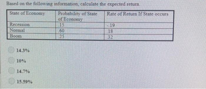  Based on the following information, calculate the expected return. State of