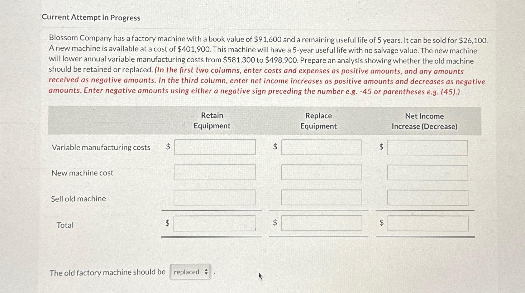 Current Attempt in Progress Blossom Company has a factory machine with