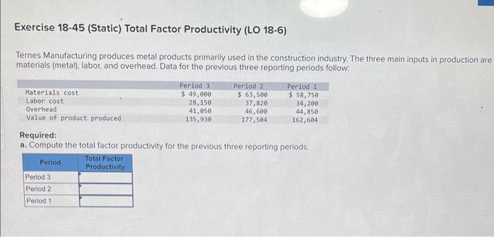  Exercise 1845 (Static) Total Factor Productivity (LO 18-6) Ternes Manufacturing produces
