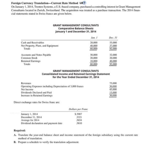 Foreign Currency Translation-Current Rate Method LO 7 On January 1, 2014,