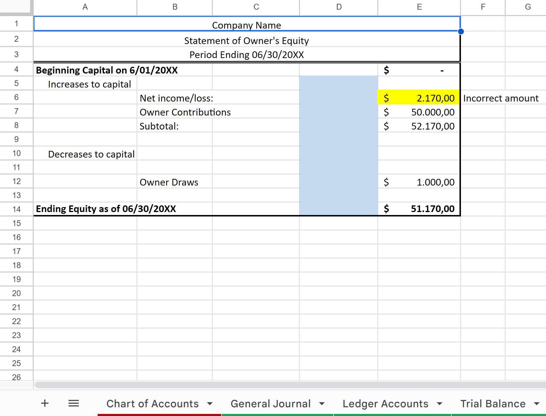 contributed $50,000 in cash to the business. - June 1: Owner purchased