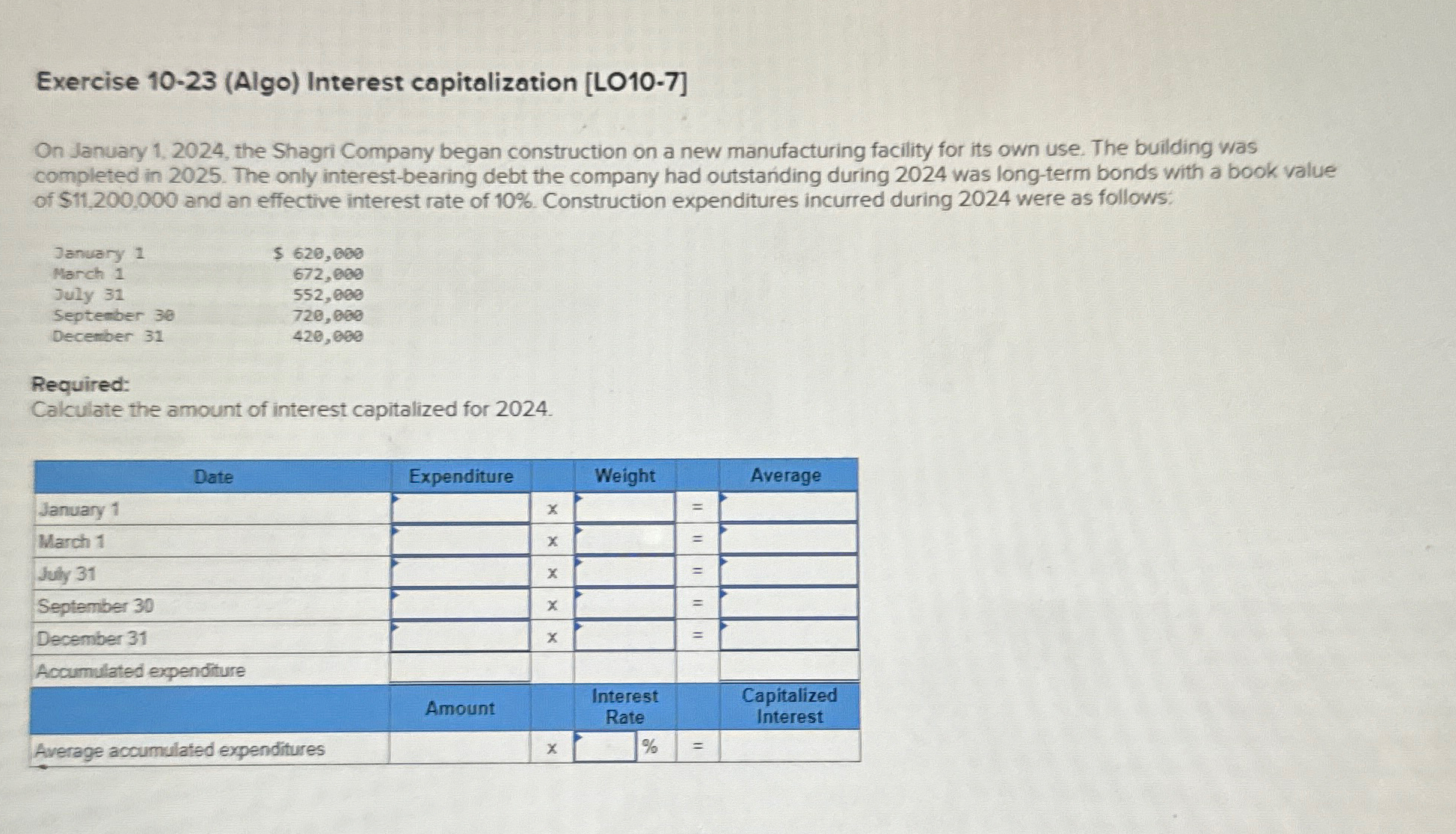  Exercise 10-23(Algo) Interest capitalization [LO10-7] On January 1,2024, the Shagri Company