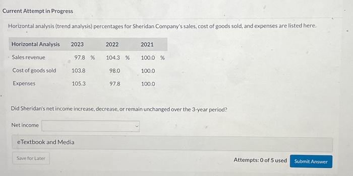  Current Attempt in Progress Horizontal analysis (trend analysis) percentages for Sheridan