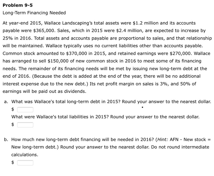  Please answer the following question correctly Problem 9-5 Long-Term Financing Needed