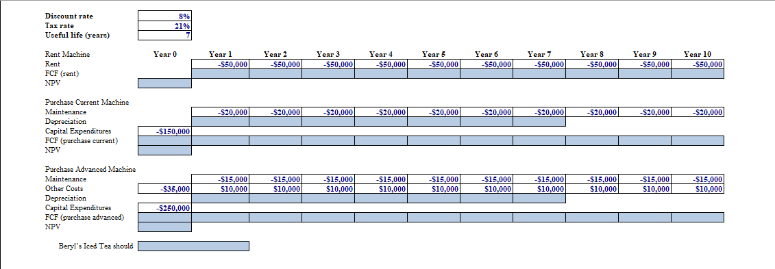  Please answer with the Excel formulas, as well as showing your