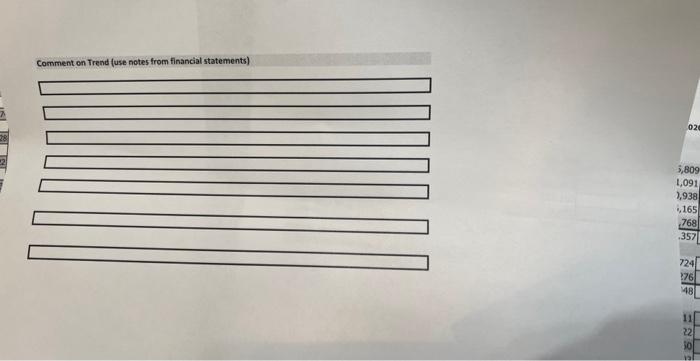 FOODS CORP. AND SUBSIDIARIES SELECTED FINANCIAL DATA Comment on Trend (use notes