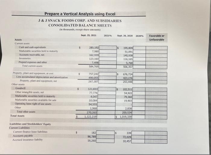 from financial statements) J \& J SNACK FOODS CORP. AND SUBSIDIARIES CONSOLIDATED