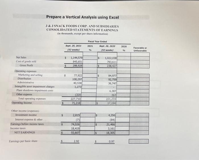 payable Total carent liatilities Noncurent finance lease liabilities Noncurrent operating ieme labilities: