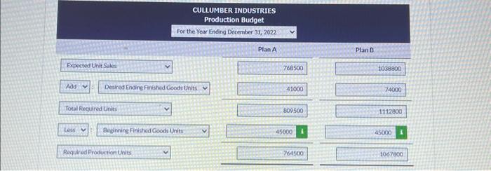 of $7,200,000 and gross profit of $1,166,000 Management is considering two aiternative