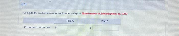 budget plans to increase its gross profit in 2022 Plan A would