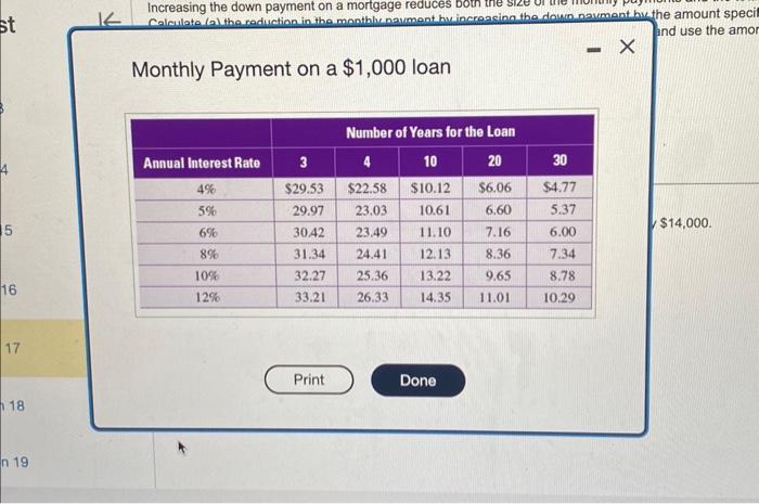 of the monthly payments and the total interest paid. Calculate (a) the
