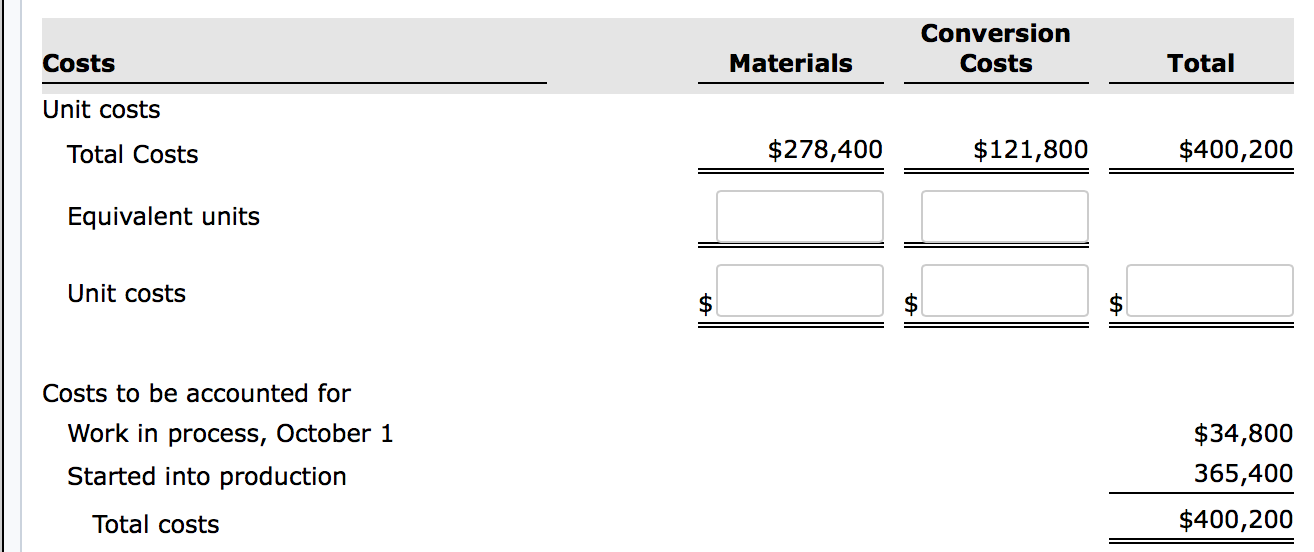 single productan industrial carpet shampoo and cleaner used by many universities. The