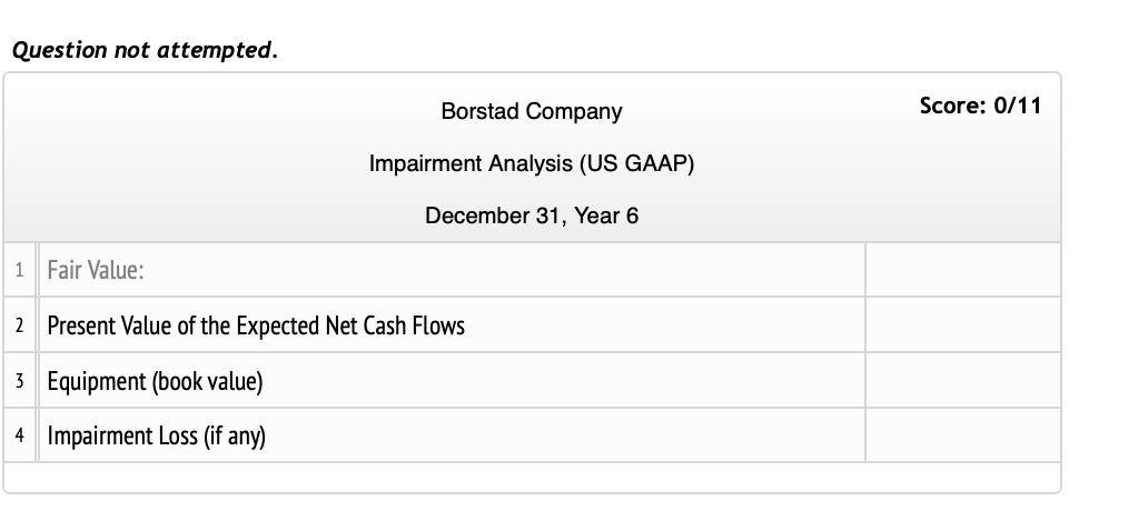 a remaining useful life of 8 years. Borstad estimates that the equipment