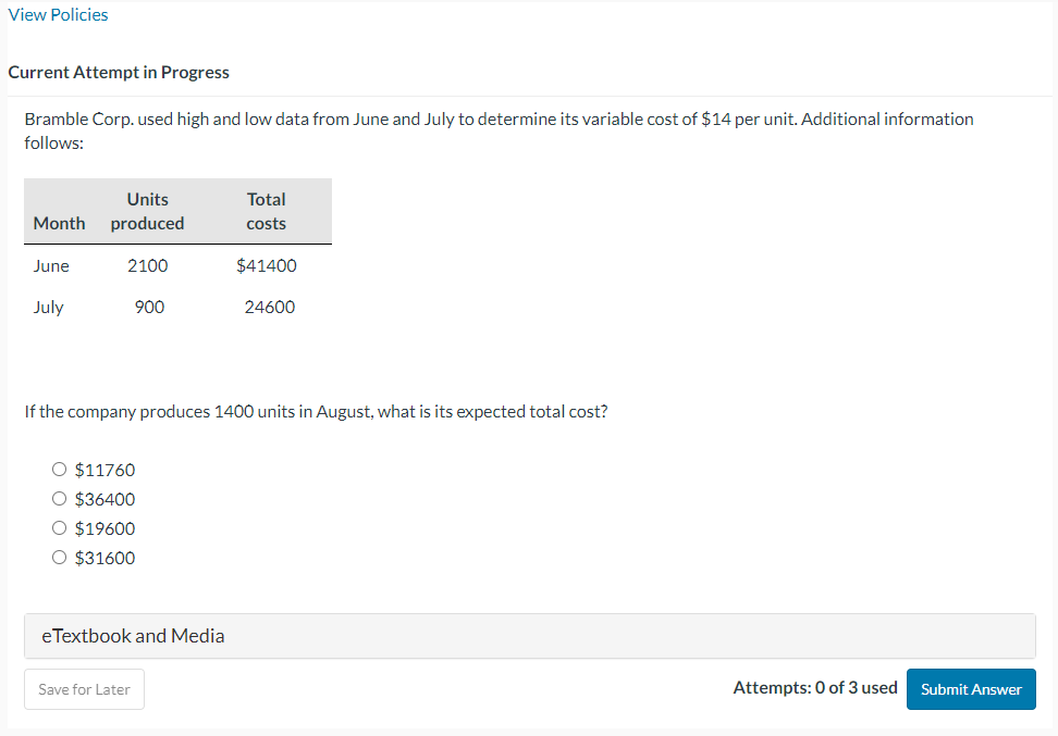 Bramble Corp. used high and low data from June and July