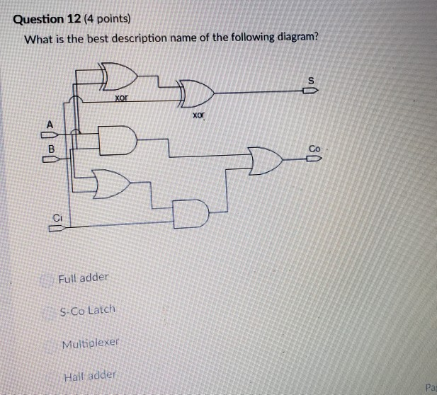 value Double the value Minus by two Add by two Question 7