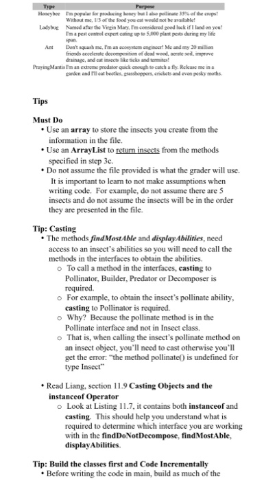 Y N NY Y Praying Manis N N Y Specifications 1. Create