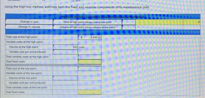 following information is available for a company's maintenance cost over the last