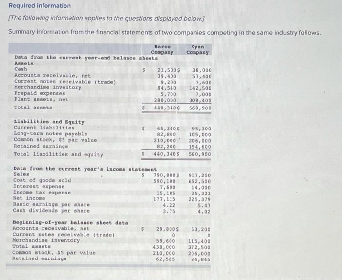 $ 95,300 82,800 105,000 210,000 206,000 82,200 154,600 440,340 $ 560,900 917,200