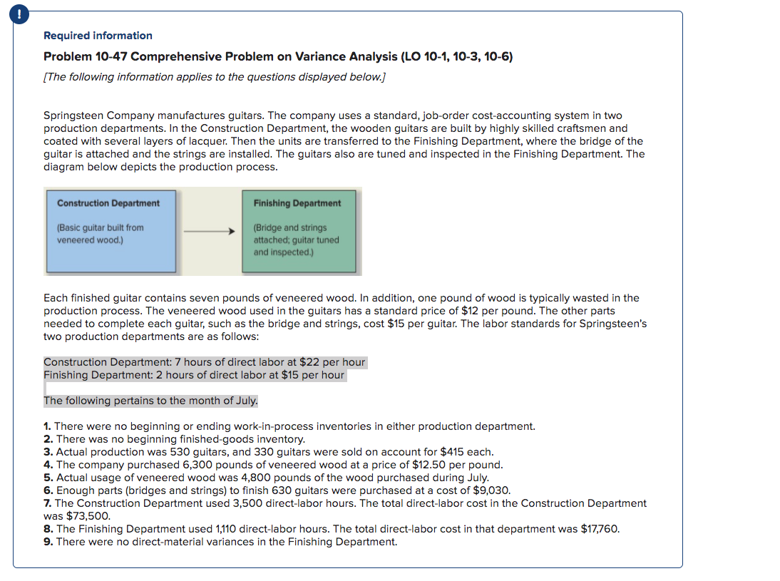  Required information Problem 10-47 Comprehensive Problem on Variance Analysis (LO 10-1,