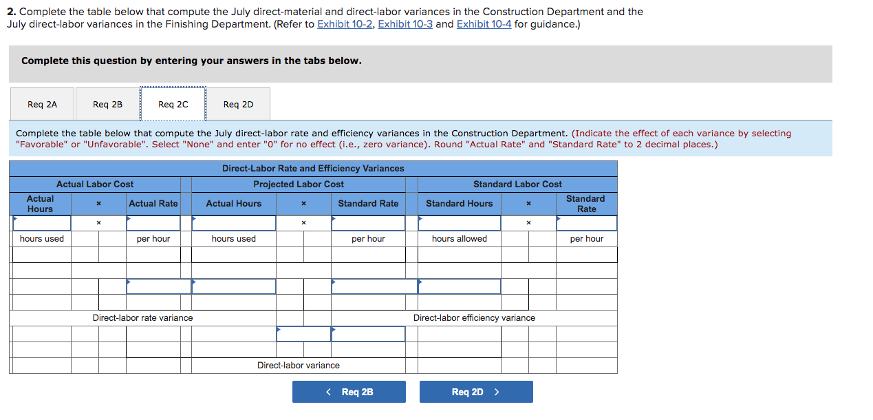 the units are transferred to the Finishing Department, where the bridge of