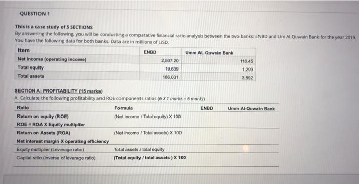  QUESTION 1 This is a case study of 5 SECTIONS By