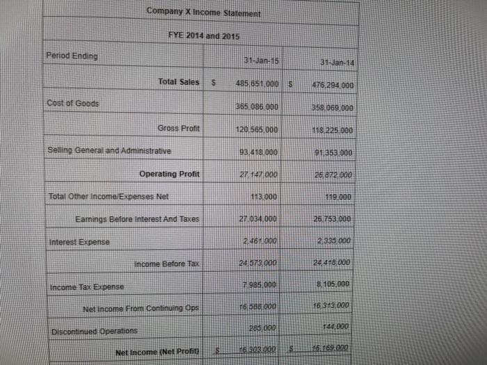  can you please help me with section b, and c? Company