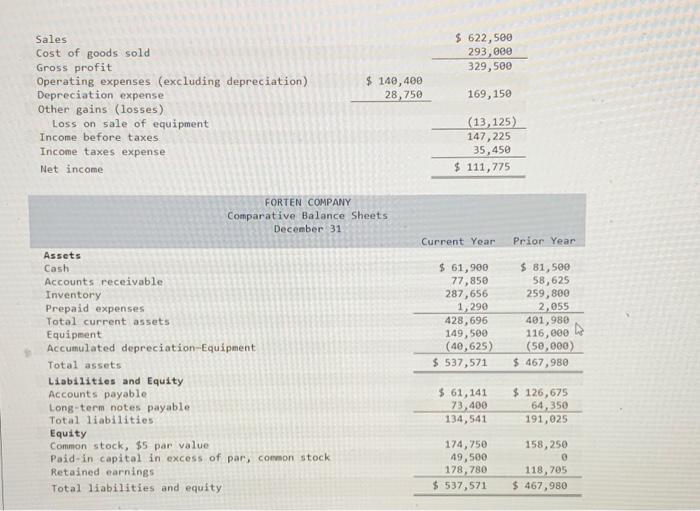 14 points Required information [The following information applies to the questions displayed