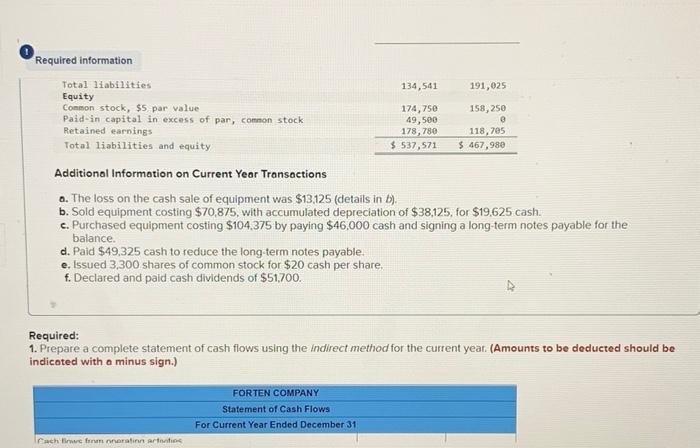 below) Forten Company's current year income statement comparative balonce sheets, and additional