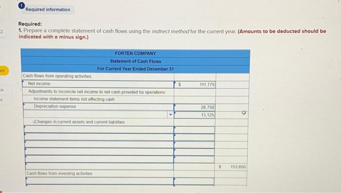 information follow. For the year. (1) all sales are credit sales. (2)