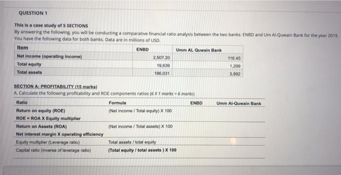  QUESTION 1 This is a case study of 5 SECTIONS By