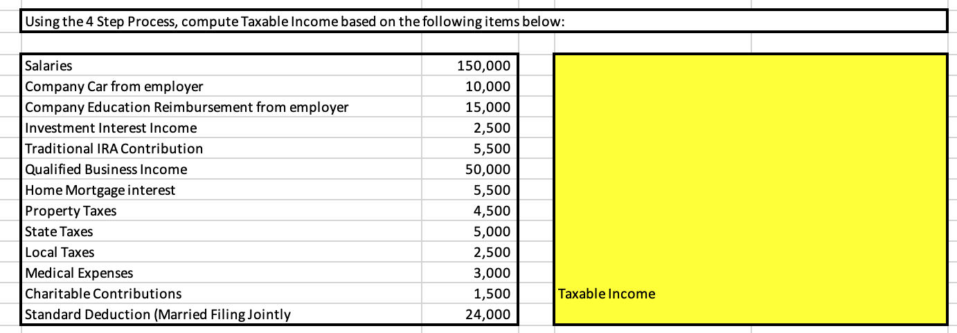 Using the 4 Step Process, compute Taxable income based on the