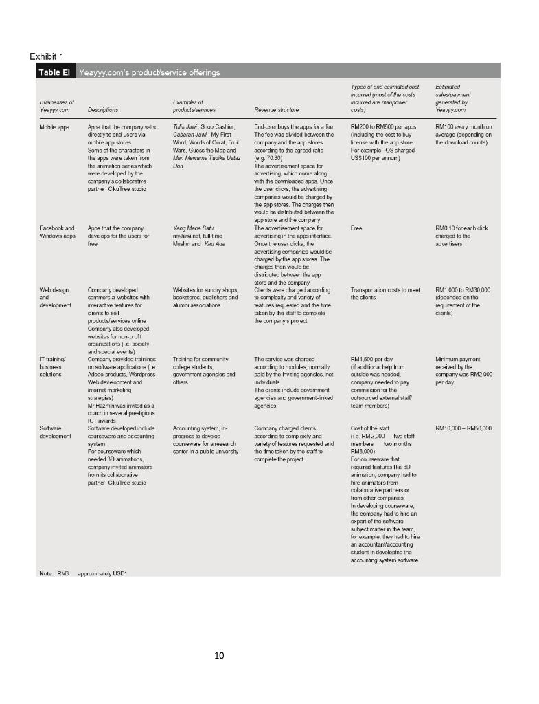 start up a new venture to commercialize his inventions. In 2008, he