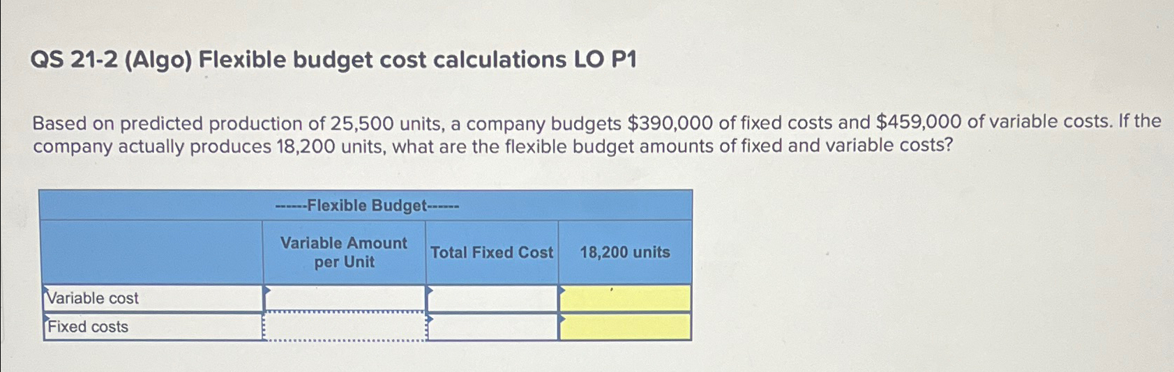  QS 21-2(Algo) Flexible budget cost calculations LO P1 Based on predicted