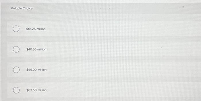 millions): Income from continuing operations before tax $230 Loss on discontinued operation