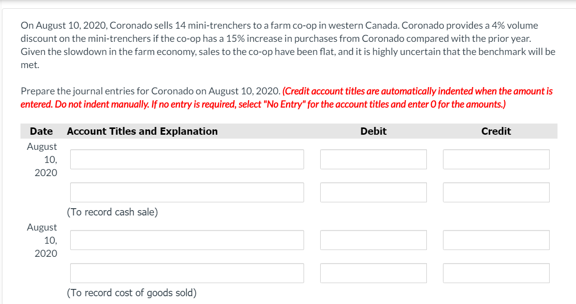 for trench- digging and fencing, grain dryers, and barn winches. Most products