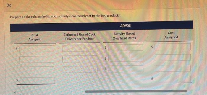 It estimates production 2,000 units of Product BC113 and 1,000 of Product