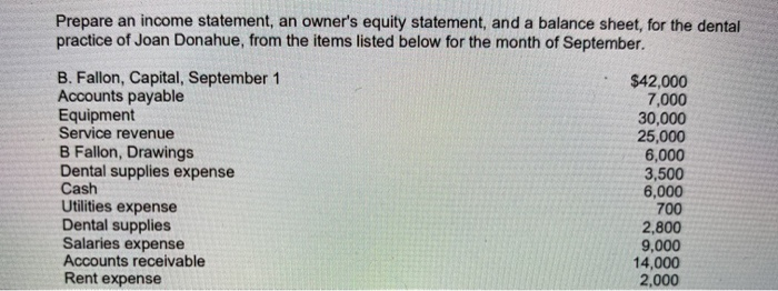 Prepare an income statement, an owner's equity statement, and a balance