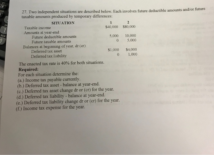  Id really appreciate some help. Please show all work. 27. Two