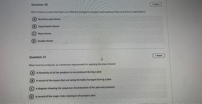  Budness fase theme Dreandzatson theme Blans thene Qualify theme Question 31