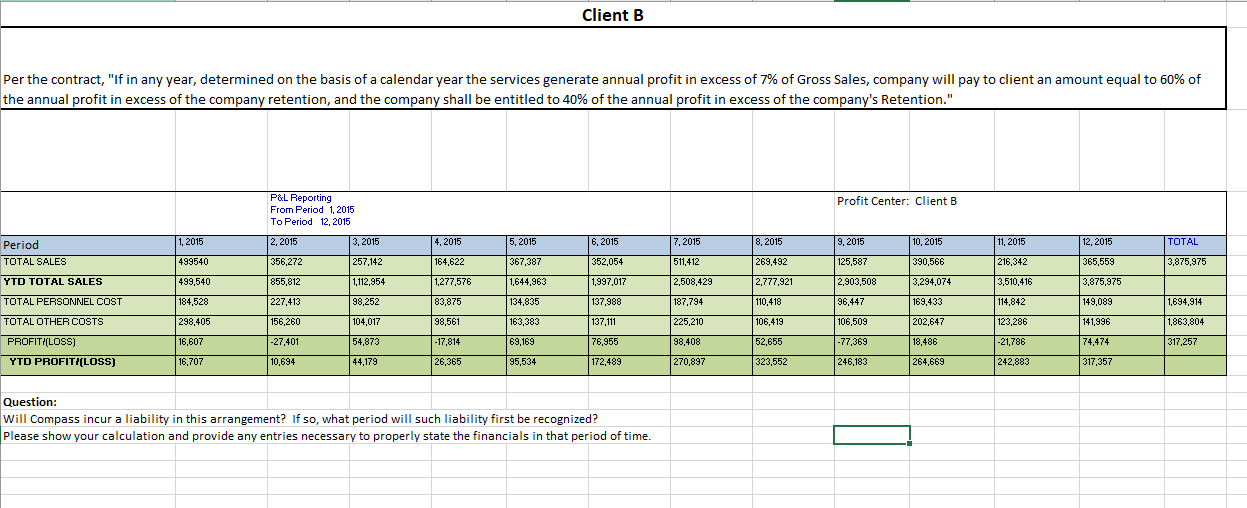 Client B Per the contract, "If in any year, determined on