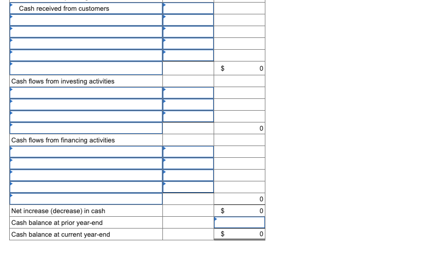 affecting retained earnings are net income and cash dividends paid. c. New